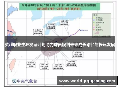 英超职业生涯发展计划助力球员规划未来成长路径与长远发展 英超职业生涯发展计划助力球员规划未来成长路径与长远发展
