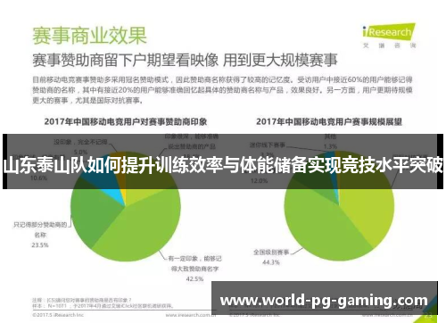 山东泰山队如何提升训练效率与体能储备实现竞技水平突破