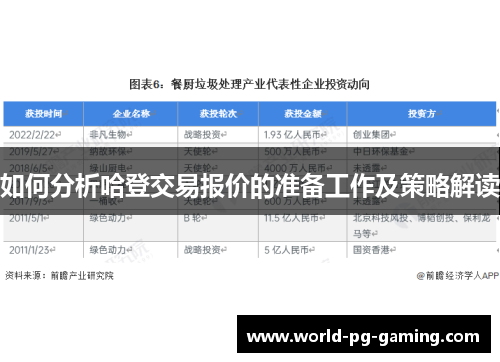 如何分析哈登交易报价的准备工作及策略解读