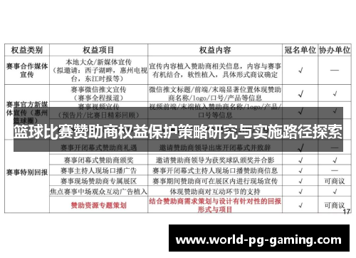 篮球比赛赞助商权益保护策略研究与实施路径探索